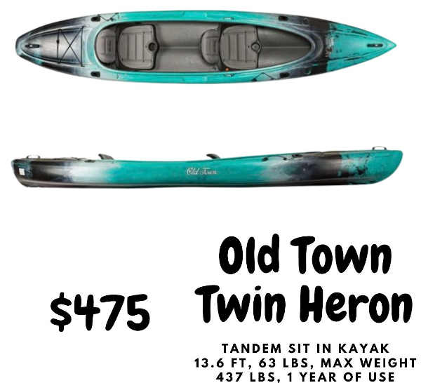 Used Old Town twin heron kayak and specifications.